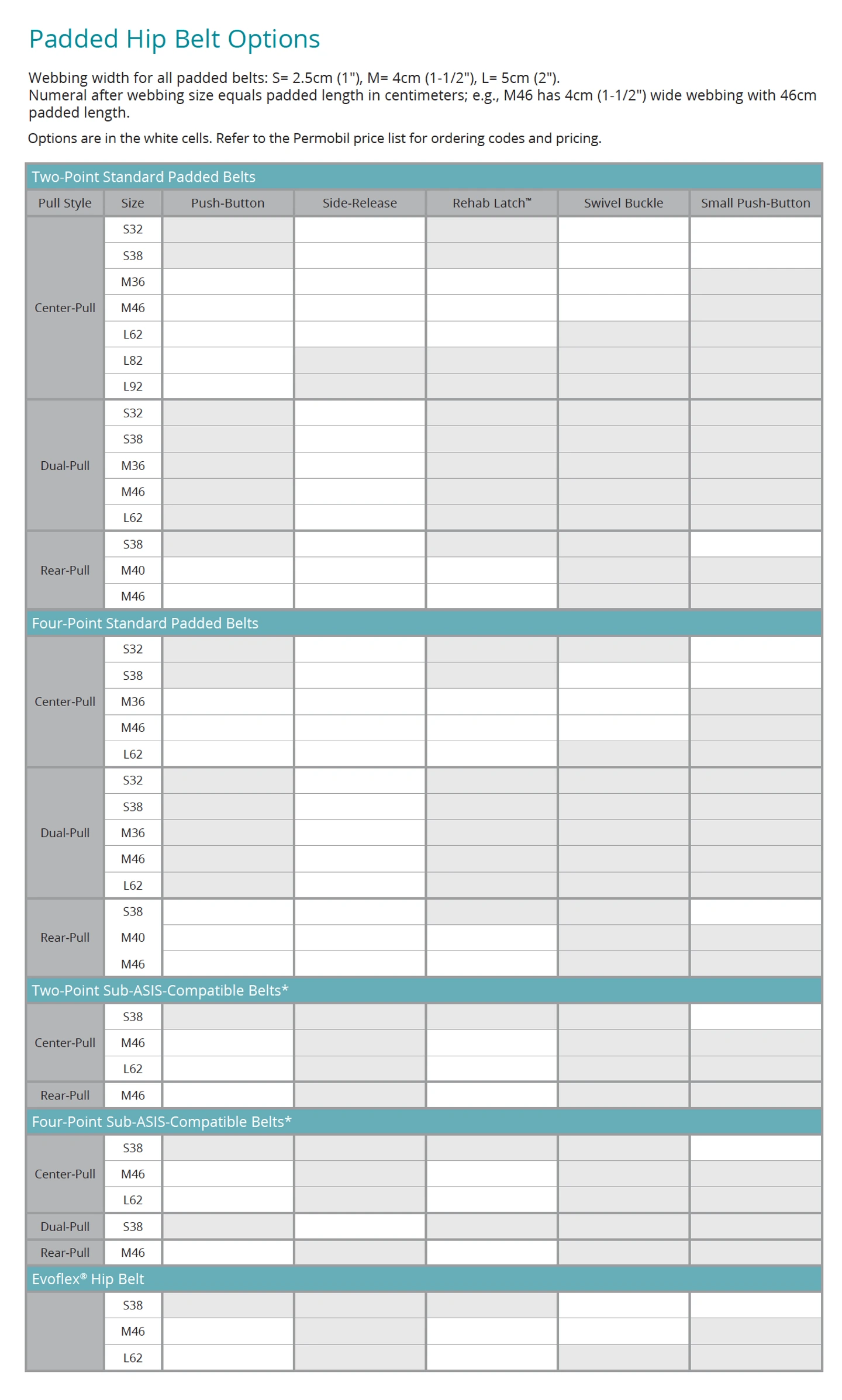 Bodypoint Pelvic Positioning