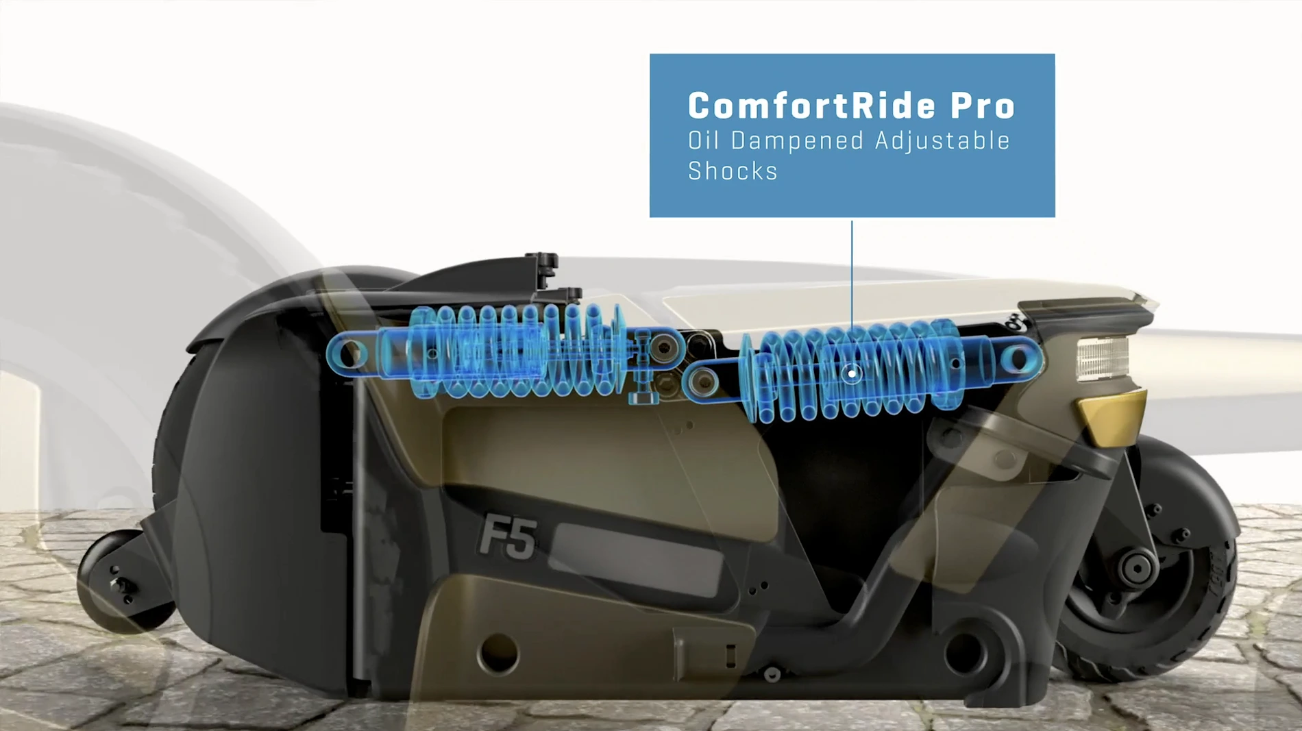 ComfortRide Suspension