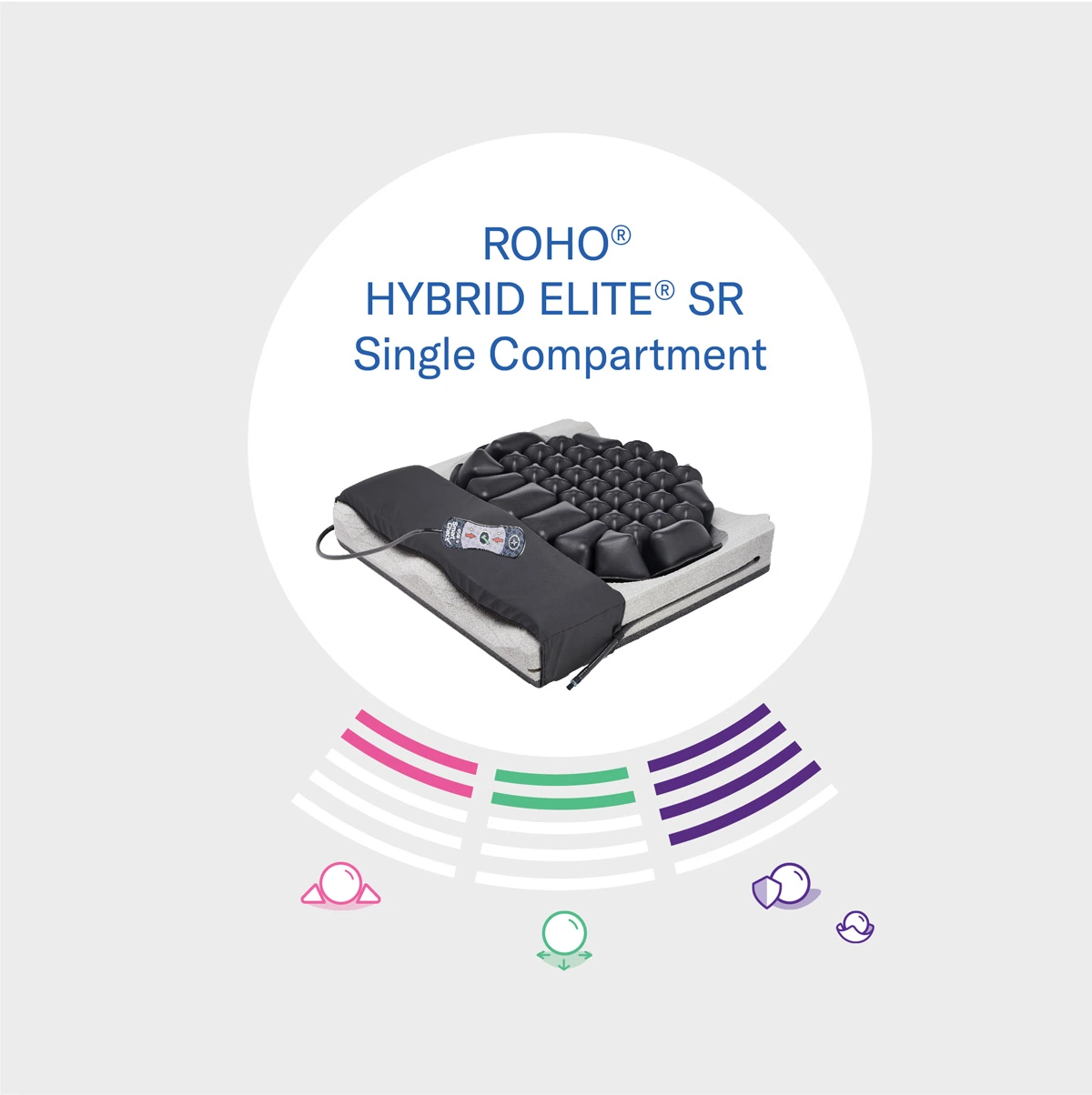 ROHO® Hybrid Elite SR® Cushion