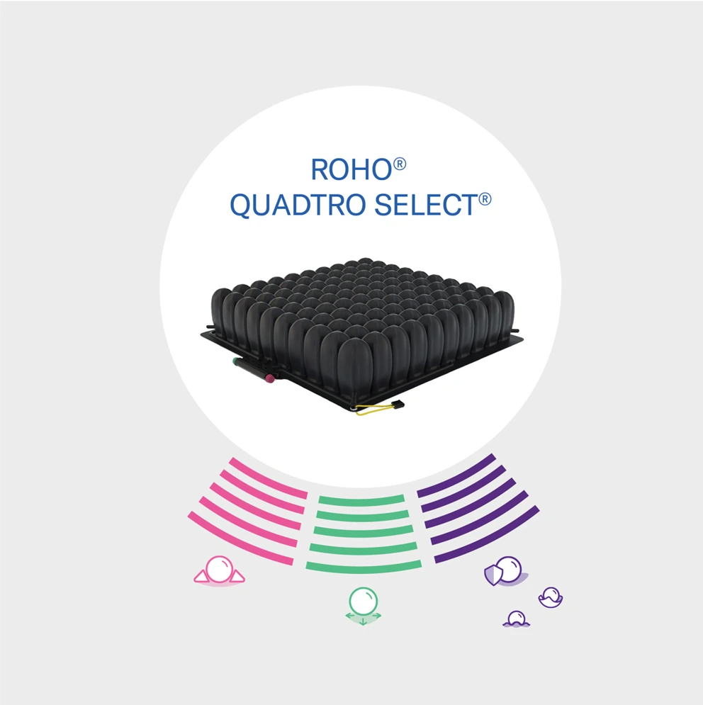 Quadroselect Roho ROHO® QUADTRO SELECT®